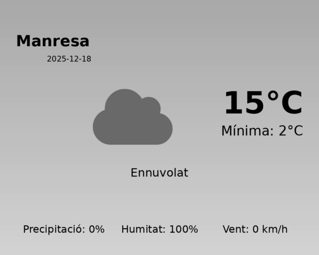 manresa_2025-12-18.png