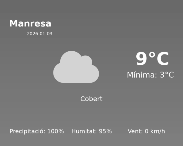 manresa_2026-01-03.png