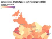 Els estrangers ja protagonitzen la meitat de les compres d’habitatge a barris com la Barceloneta