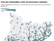 El dièsel puja 44 cèntims el litre en un mes i el de la gasolina 95, sis, amb estabilització de preus l’última setmana