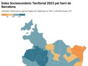 Matadepera, Tiana i Sant Just Desvern, els municipis de més de 1.000 habitants amb l’índex socioeconòmic més alt