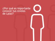 Cardioalianza i Novartis impulsen un nou recurs sobre la lipoproteïna(a)