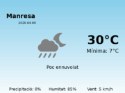 El temps avui 9 de Abril de 2026 a Manresa segons l’AEMET