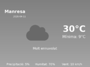 El temps a Manresa avui, 11 de Abril de 2026