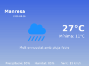 El temps avui 26 de Abril de 2026 a Manresa segons l’AEMET