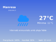 Predicció meteorològica: Manresa, 27 de Abril de 2026