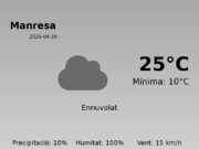 Previsió de l’AEMET a Manresa avui 29 de Abril de 2026