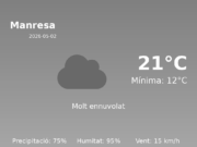 El temps a Manresa avui, 2 de Maig de 2026