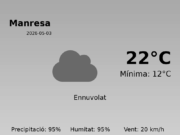 Predicció meteorològica: Manresa, 3 de Maig de 2026