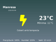 Previsió de l’AEMET a Manresa avui 4 de Maig de 2026