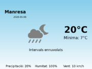 El temps a Manresa avui, 6 de Maig de 2026