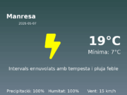 Predicció meteorològica: Manresa, 7 de Maig de 2026