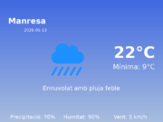 Previsió de l’AEMET a Manresa avui 13 de Maig de 2026