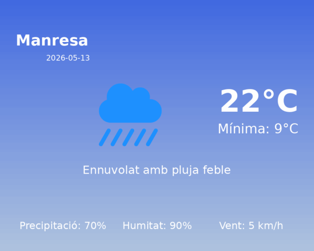 manresa_2026-05-13.png