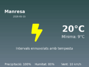 AEMET: El temps per a Manresa – 15 de Maig de 2026