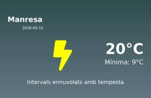 AEMET: El temps per a Manresa – 15 de Maig de 2026