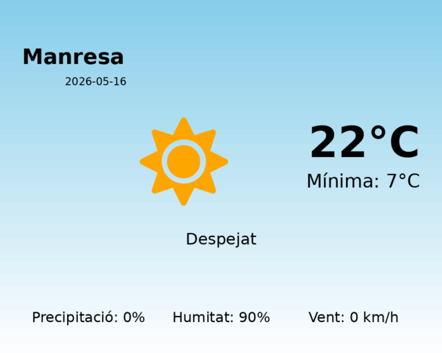 manresa_2026-05-16.png