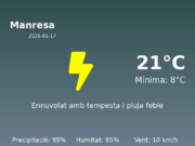 El temps avui 17 de Maig de 2026 a Manresa segons l’AEMET