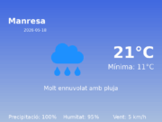 Predicció meteorològica: Manresa, 18 de Maig de 2026