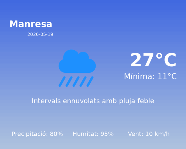 manresa_2026-05-19.png