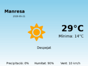 El temps a Manresa avui, 21 de Maig de 2026