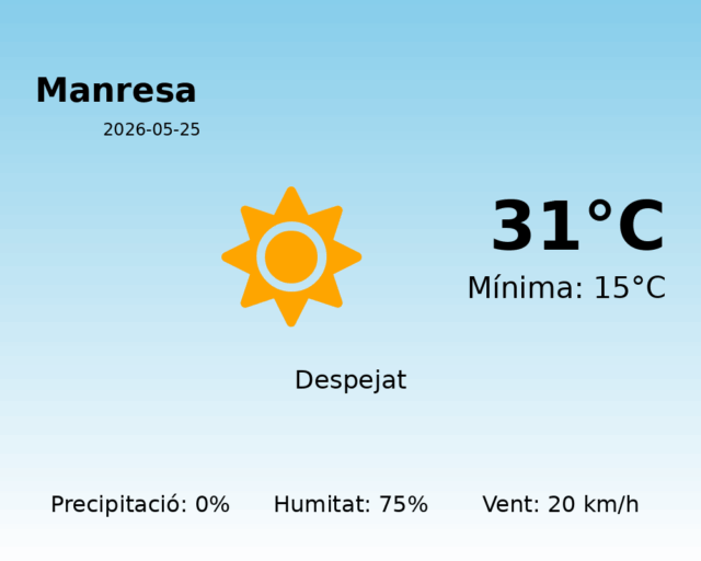 manresa_2026-05-25.png