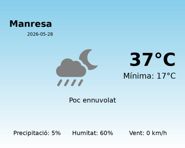 manresa_2026-05-28.png