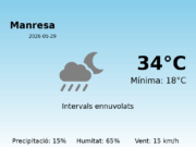 El temps avui 29 de Maig de 2026 a Manresa segons l’AEMET