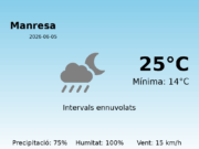 Previsió de l’AEMET a Manresa avui 5 de Juny de 2026