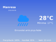 El temps avui 9 de Juny de 2026 a Manresa segons l’AEMET