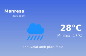 El temps avui 9 de Juny de 2026 a Manresa segons l’AEMET
