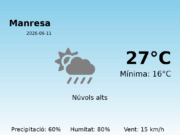 El temps a Manresa avui, 11 de Juny de 2026
