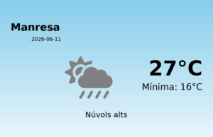 El temps a Manresa avui, 11 de Juny de 2026