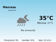 El temps a Manresa avui, 16 de Juny de 2026