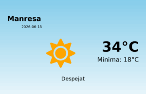 Predicció meteorològica: Manresa, 18 de Juny de 2026