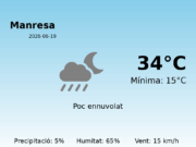 Predicció meteorològica: Manresa, 19 de Juny de 2026