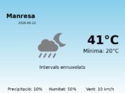El temps a Manresa avui, 22 de Juny de 2026