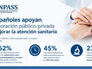 Millores en sanitat: el 62% dels espanyols aposta per la col·laboració públic-privada