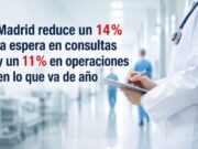 Madrid accelera l’atenció sanitària amb una reducció de les llistes d’espera