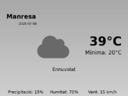 El temps a Manresa avui, 8 de Juliol de 2026