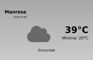 El temps a Manresa avui, 8 de Juliol de 2026