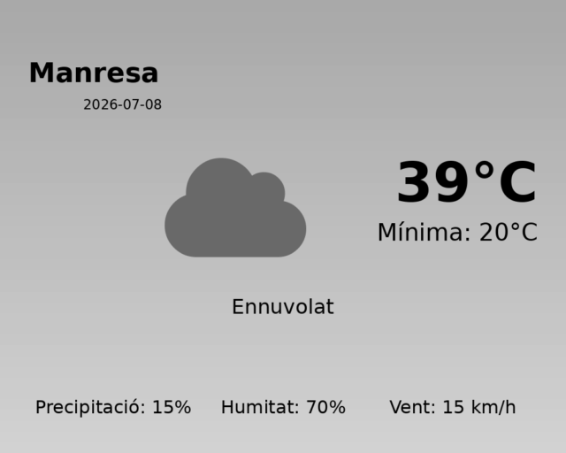 manresa_2026-07-08.png