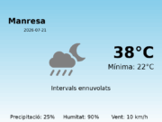 El temps avui 21 de Juliol de 2026 a Manresa segons l’AEMET