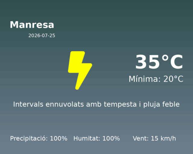 manresa_2026-07-25.png
