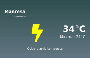 AEMET: El temps per a Manresa – 6 de Agost de 2026