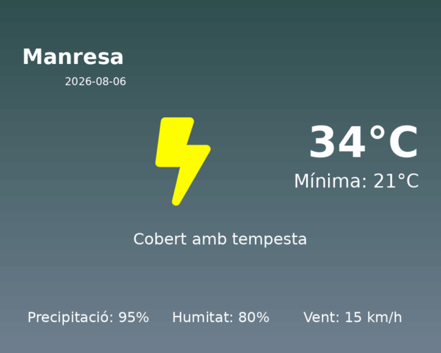 manresa_2026-08-06.png