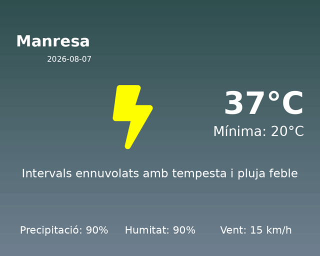 manresa_2026-08-07.png