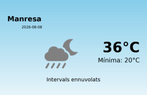 Predicció meteorològica: Manresa, 8 de Agost de 2026