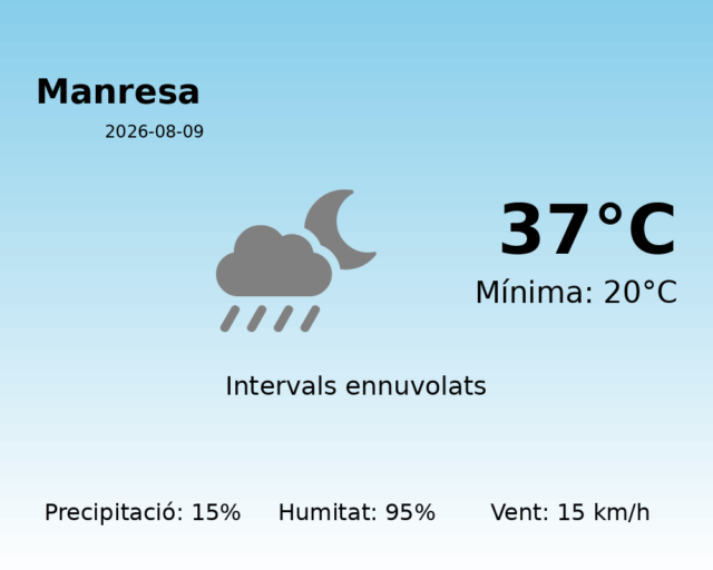 manresa_2026-08-09.png