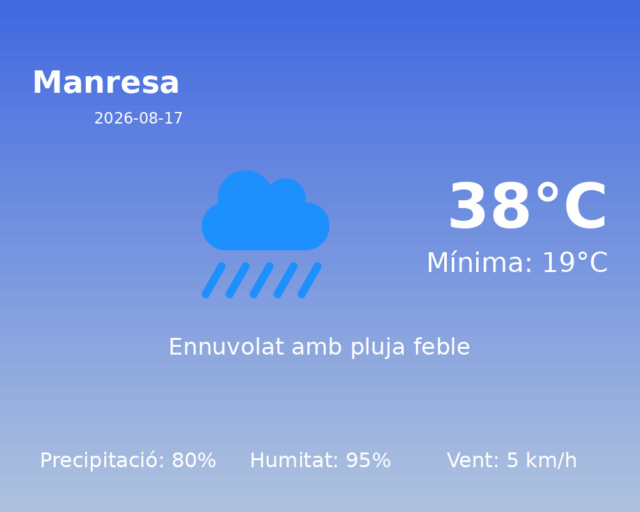 manresa_2026-08-17.png